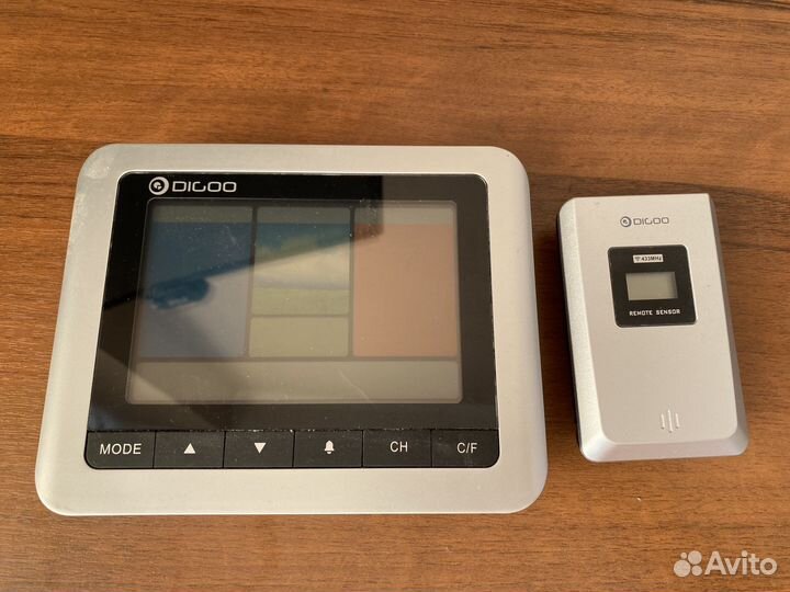 Метеостанция