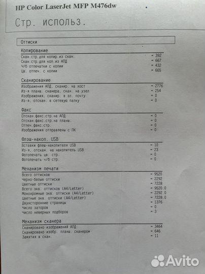 Лазерное мфу HP Color LaserJet Pro MFP M476dw