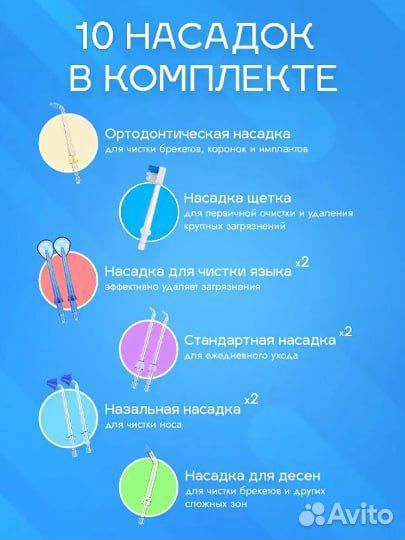 Ирригатор портативный новый