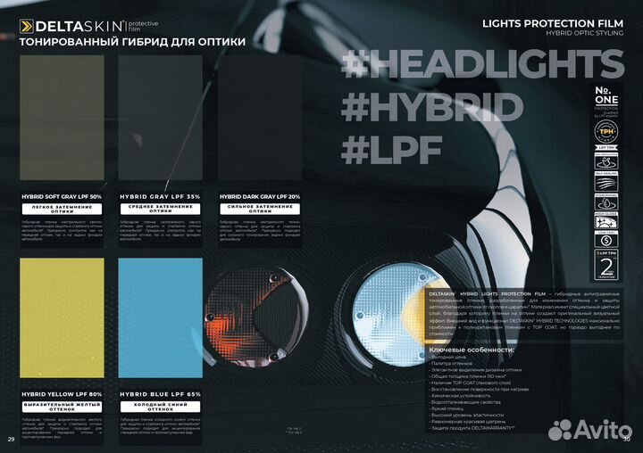 Антигравийная пленка для автомобиля