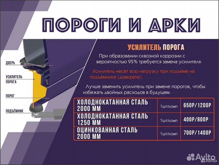 Порог кузовной Mazda 626 (GF)
