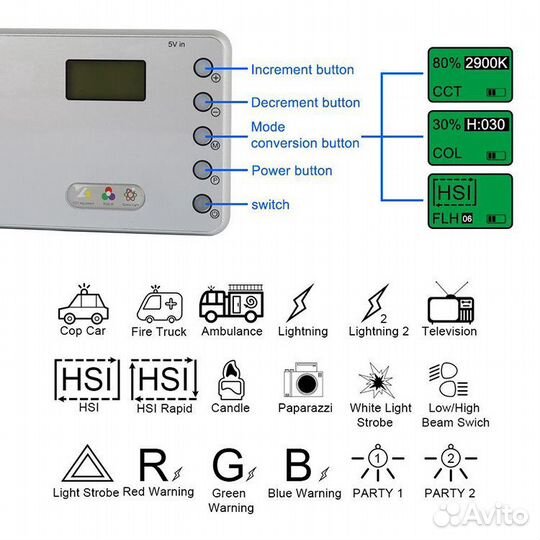 Осветитель NiceFoto TC-168 RGB