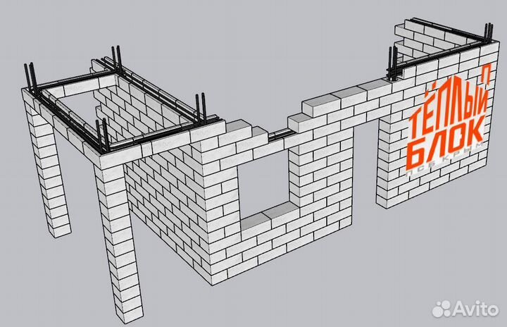 Блоки полистиролбетон (альтернатива газоблоку)