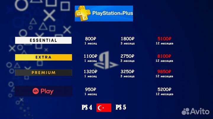 Подписка ps plus