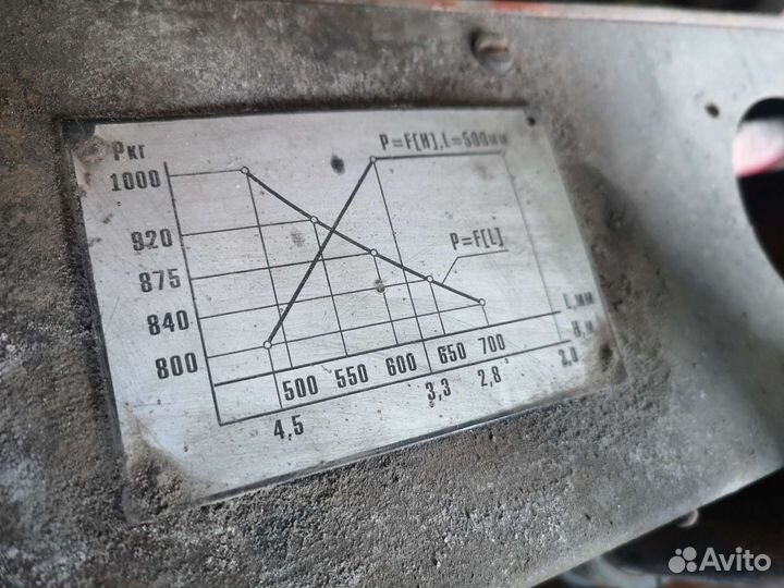 Вилочный погрузчик зик эп-103к