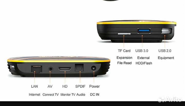 Тв приставка Vontar x4 (transpired x4) TV box 4/32