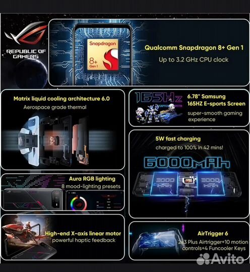ASUS ROG Phone 8, 16/256 ГБ