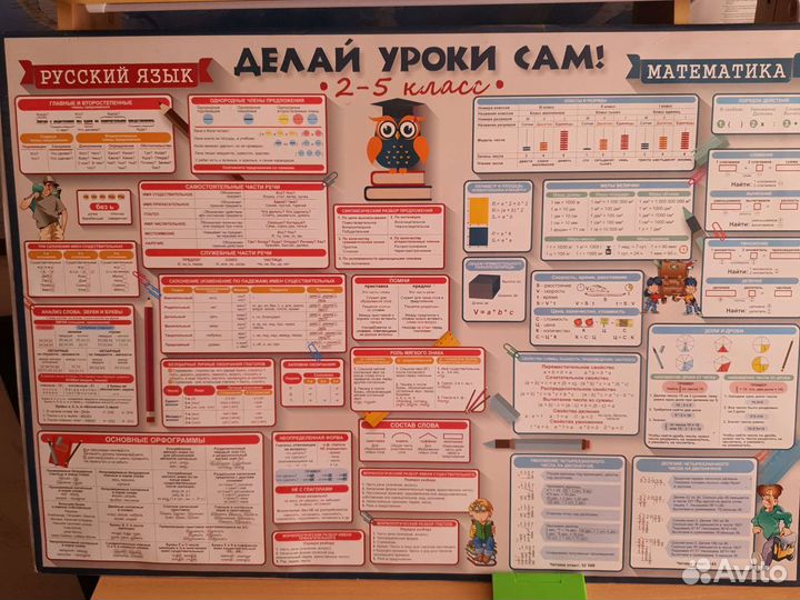 Плакаты для обучения школьникам