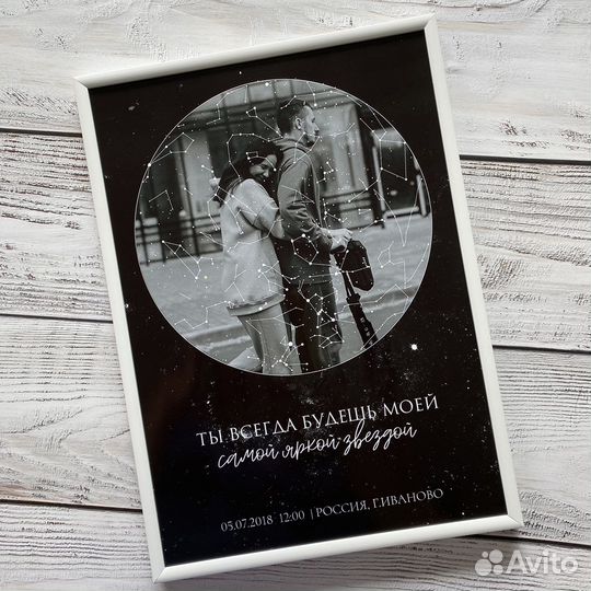 Карта звездного неба