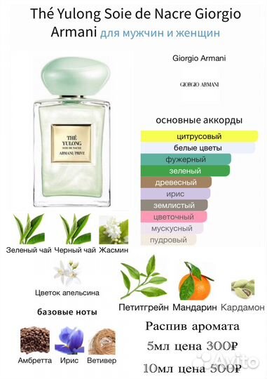 The Yulong Soie de Nacre Giorgio Armani распив