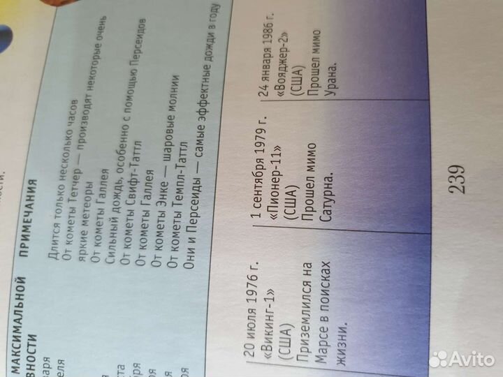 Энциклопедия