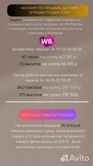 Реклама и продвижение карточки на Wildberries