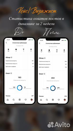 Смм - услуги, ведение и продвижение в соц.сетях