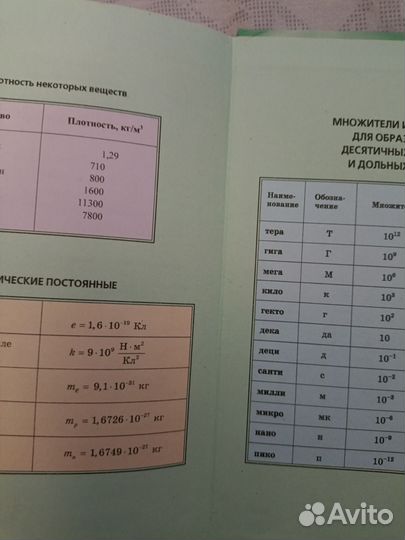 Физика 8 класс