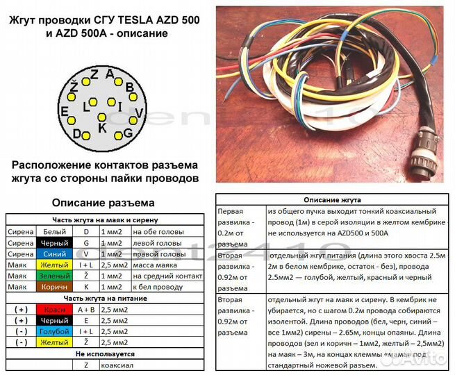Разъем жгута проводки СГУ Tesla AZD500A и AZD501