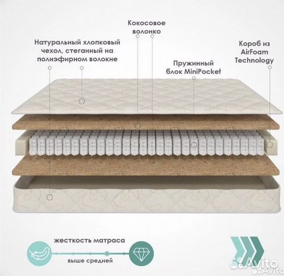 Кровать с матрасом детская