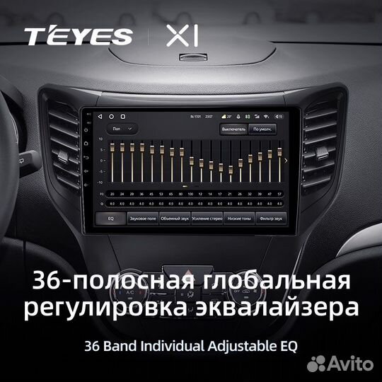 Магнитола на Сhangan CS35 Teyes X1 4G 2/32