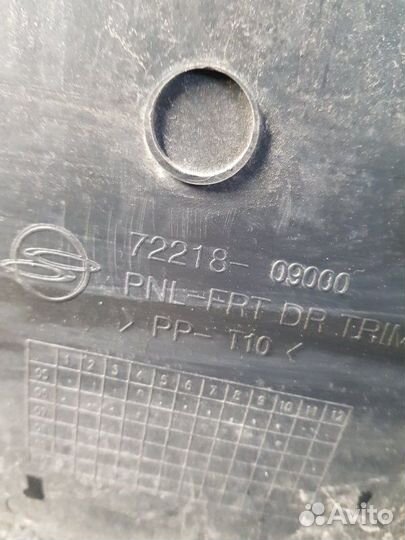 Обшивка двери передней левой Ssangyong Actyon