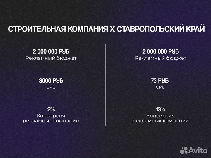 Маркетолог