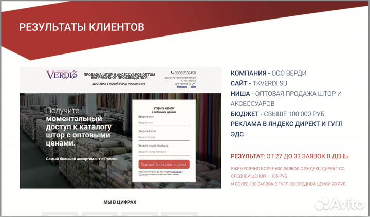 Настройка Яндекс.Директ под ключ