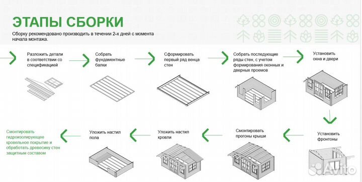 Домокомплект деревянного хозблока с дровницей