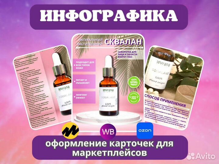 Инфографика дизайн карточек для маркетплейсов