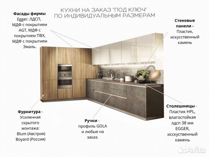 Кухонный гарнитур в стиле модерн