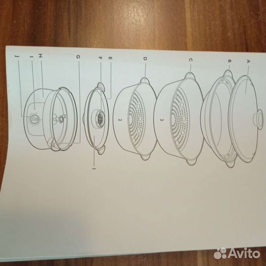 Пароварка philips hd 9110