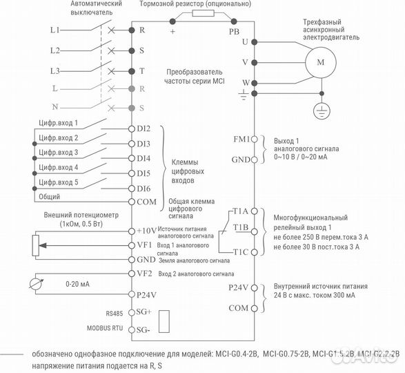 Преобразователь частоты Instart MCI