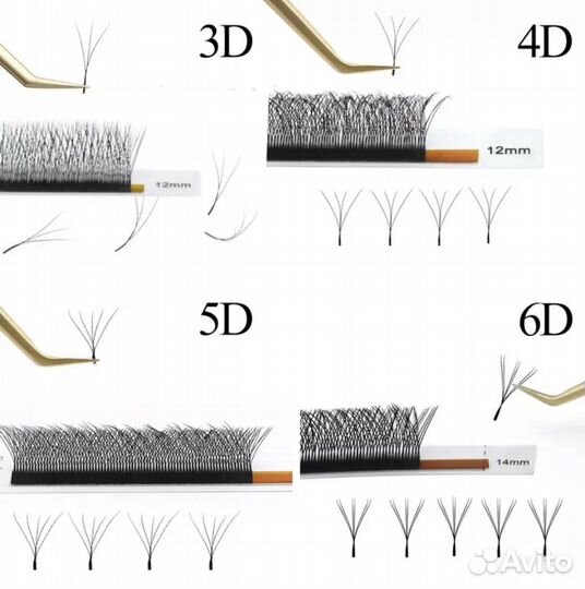 Ресницы для наращивания нагараку / nagaraku пучки