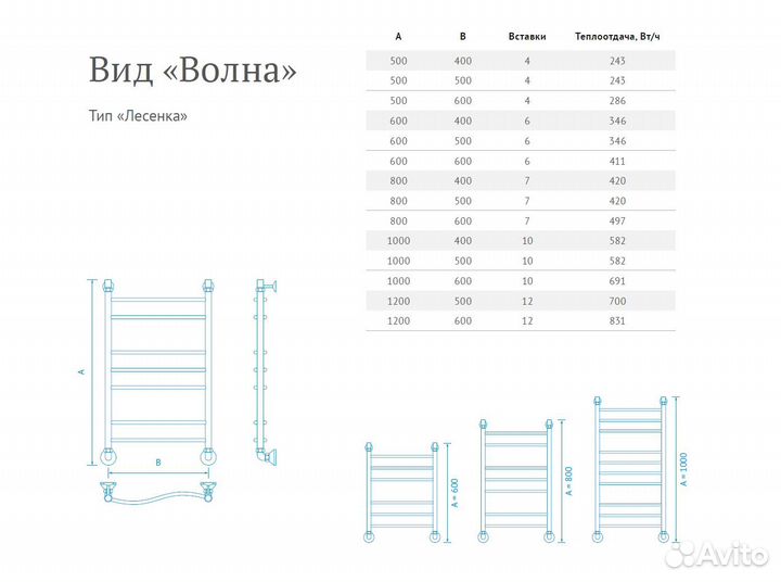 Полотенцесушитель Волна Лесенка 80*50 (комплект)