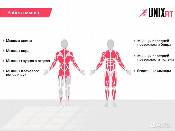 Силовой комплекс unix Fit block 50