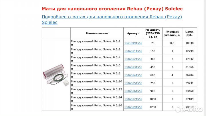 Электрический теплый пол Rehau solelec 1-8кв.м