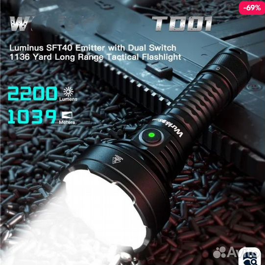 Надежный Дальнобойный Wurkkos 1039метр