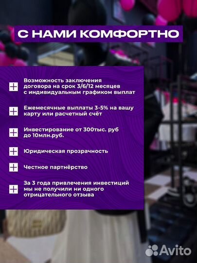 Готовый бизнес инвестиции 5% ежемесячно