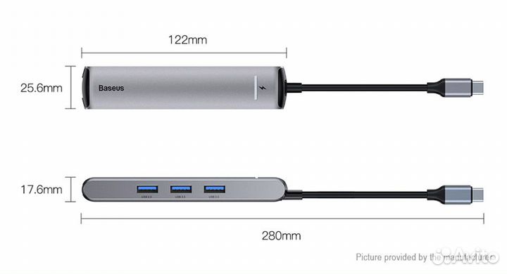 USB Hub type-c hdmi 1GB Ethernet