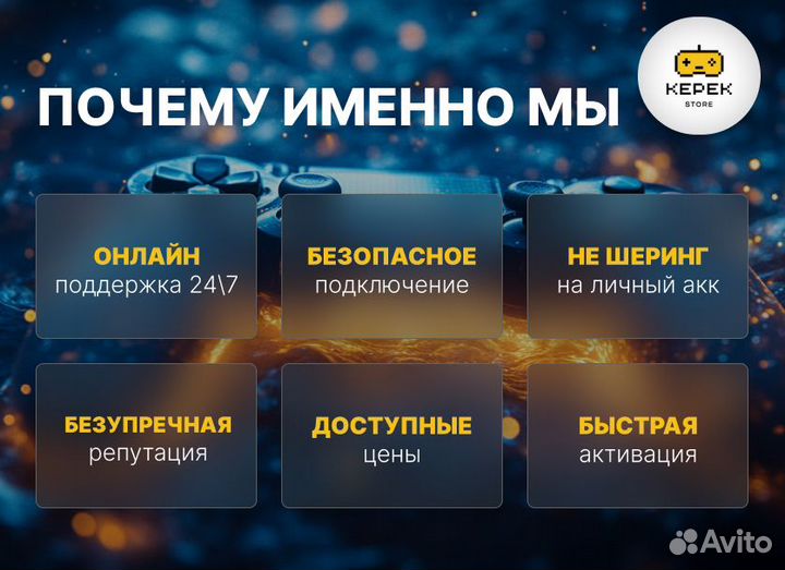 Подписка PS Plus EA Play 12 мес / Игры PS4 PS5