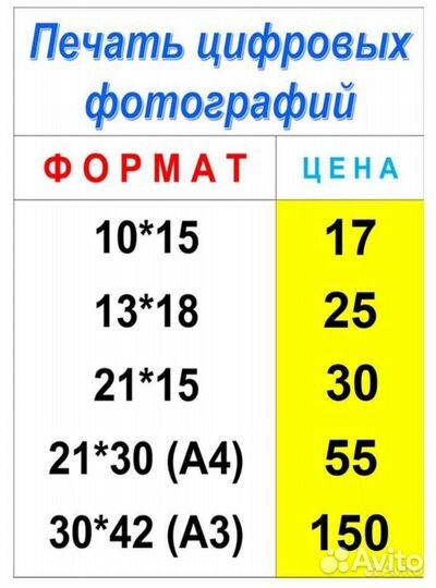 Оцифровка видеокассет, Фото на документы