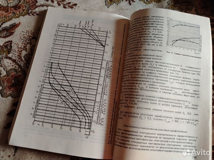 Аэрофотография Кучко