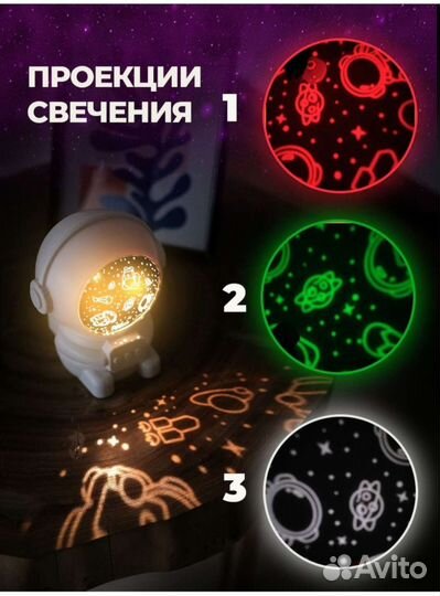 Новый музыкальный ночник проектор