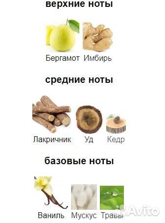 Oud for Happiness Initio Parfums Prives