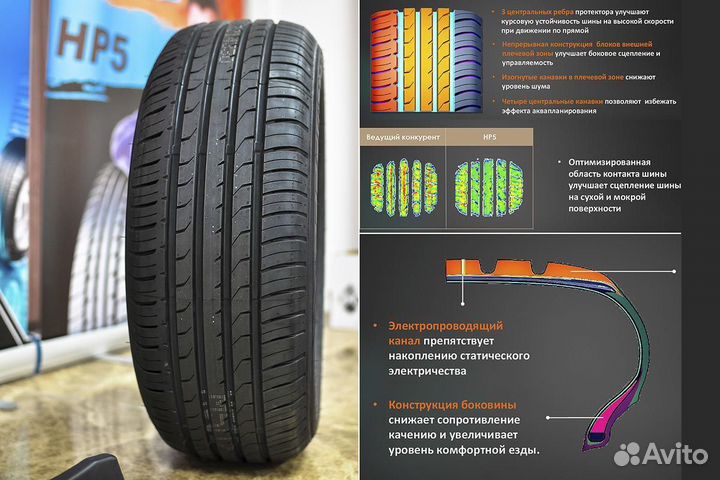 Maxxis Premitra HP5 215/55 R18 99V