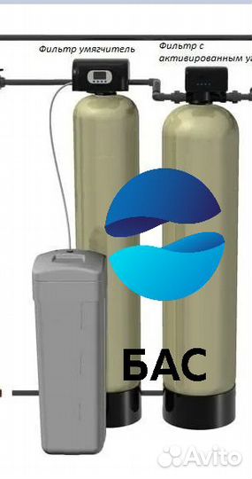 Очистка воды/Водоподготовка