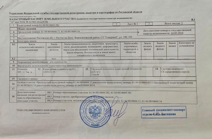 Участок 4 сот. (ИЖС)