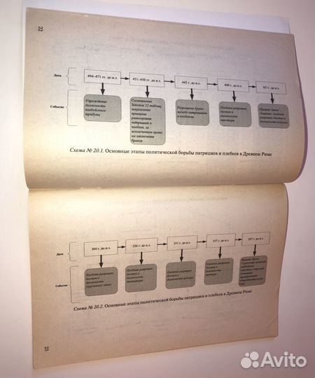 Книги юриспруденция