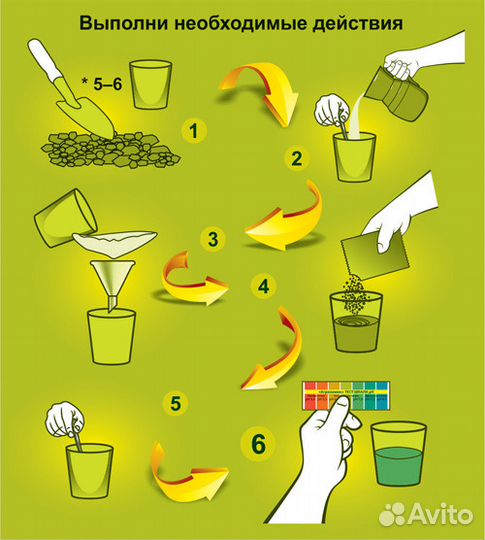 Молотый известняк, Гадж, Гажа, Ганч