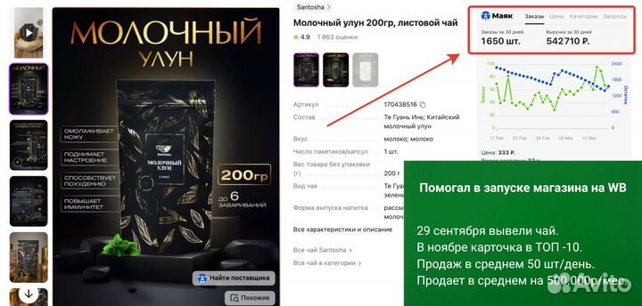 Бизнес на маркетплесе Вайлдбериз