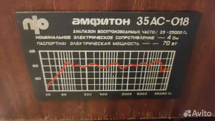 Акустические колонки СССР