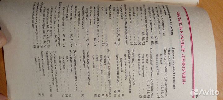 Говорим и пишем грамотно Новые