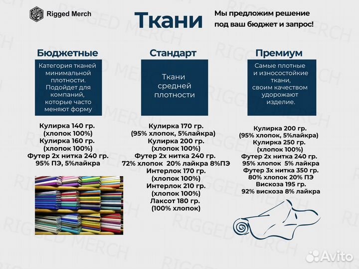 Профессиональная печать логотипов на футболках